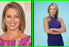 Amy Robach Net Worth
